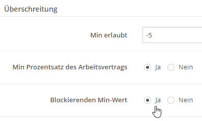 Blockierenden Min-Wert