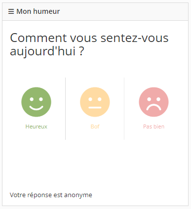 Humeur de l'employé