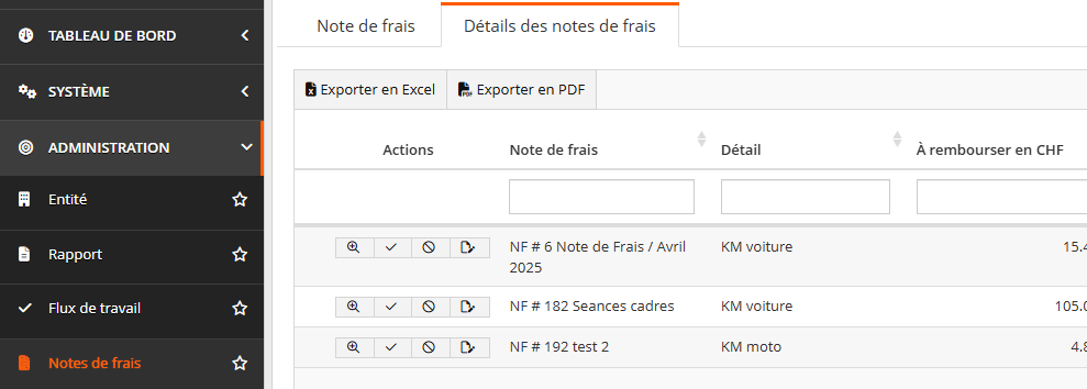 Détails des notes de frais